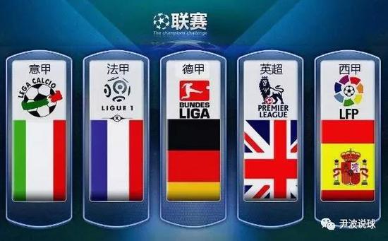 向的积极探